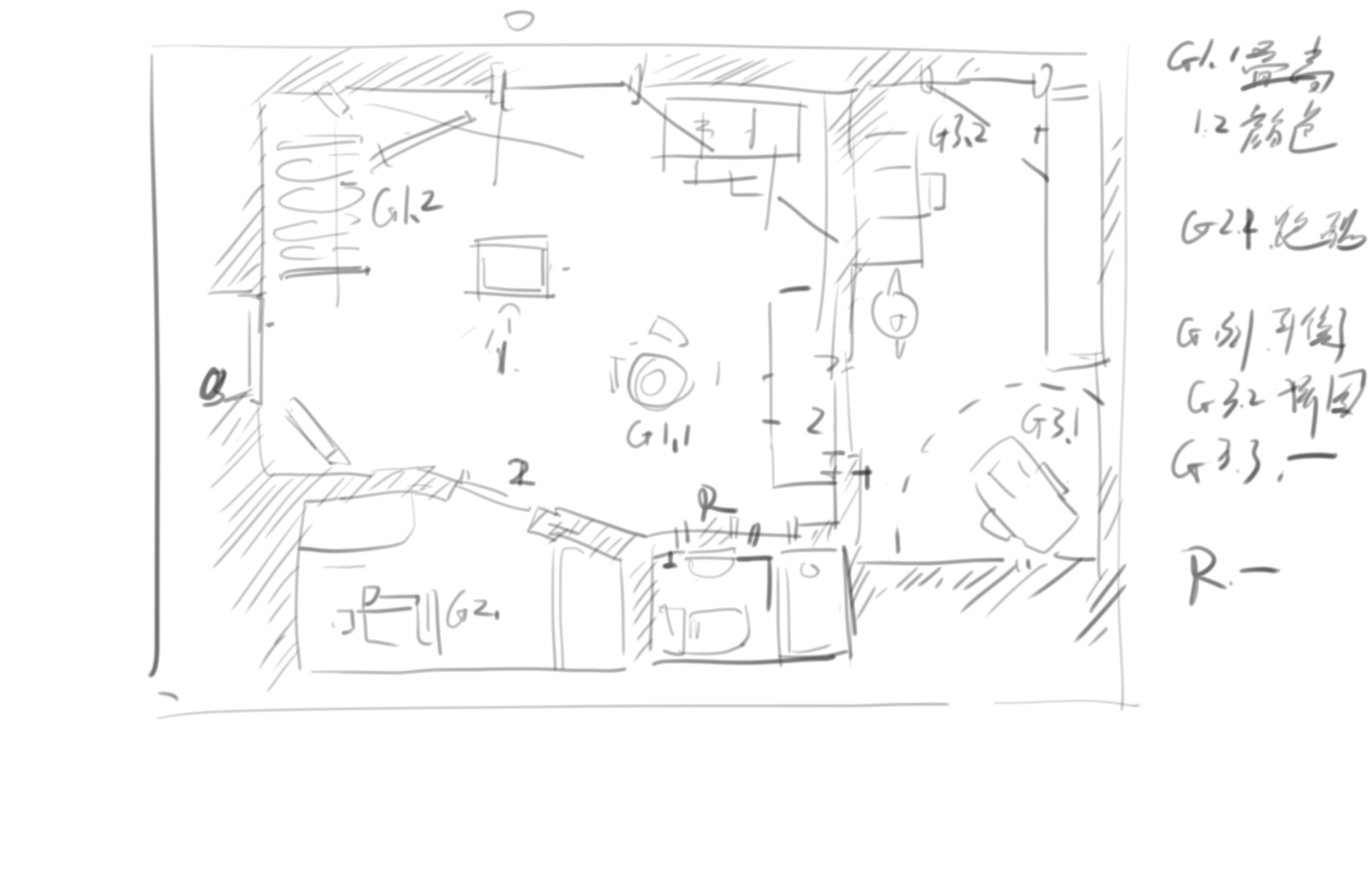 Level Map